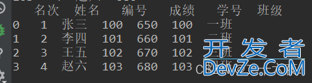 如何使用Python对Excel表格进行拼接合并