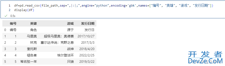 针对Pandas的总结以及数据读取_pd.read_csv()的使用详解