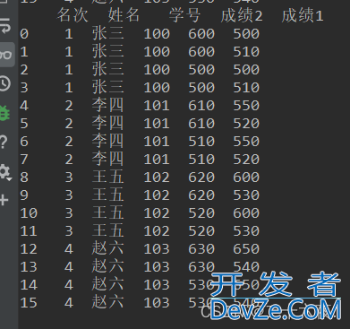 如何使用Python对Excel表格进行拼接合并