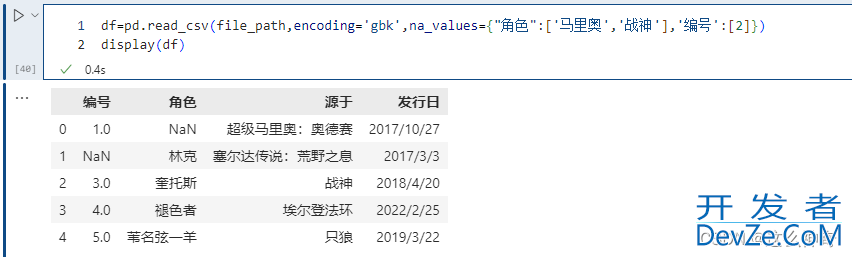 针对Pandas的总结以及数据读取_pd.read_csv()的使用详解