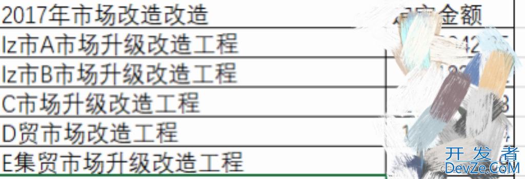 通过python模糊匹配算法对两个excel表格内容归类