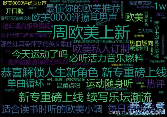 使用Python对网易云歌单数据分析及可视化