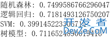 使用python对泰坦尼克号幸存者进行数据分析与预测