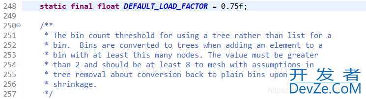 java中对HashMap的put过程解读