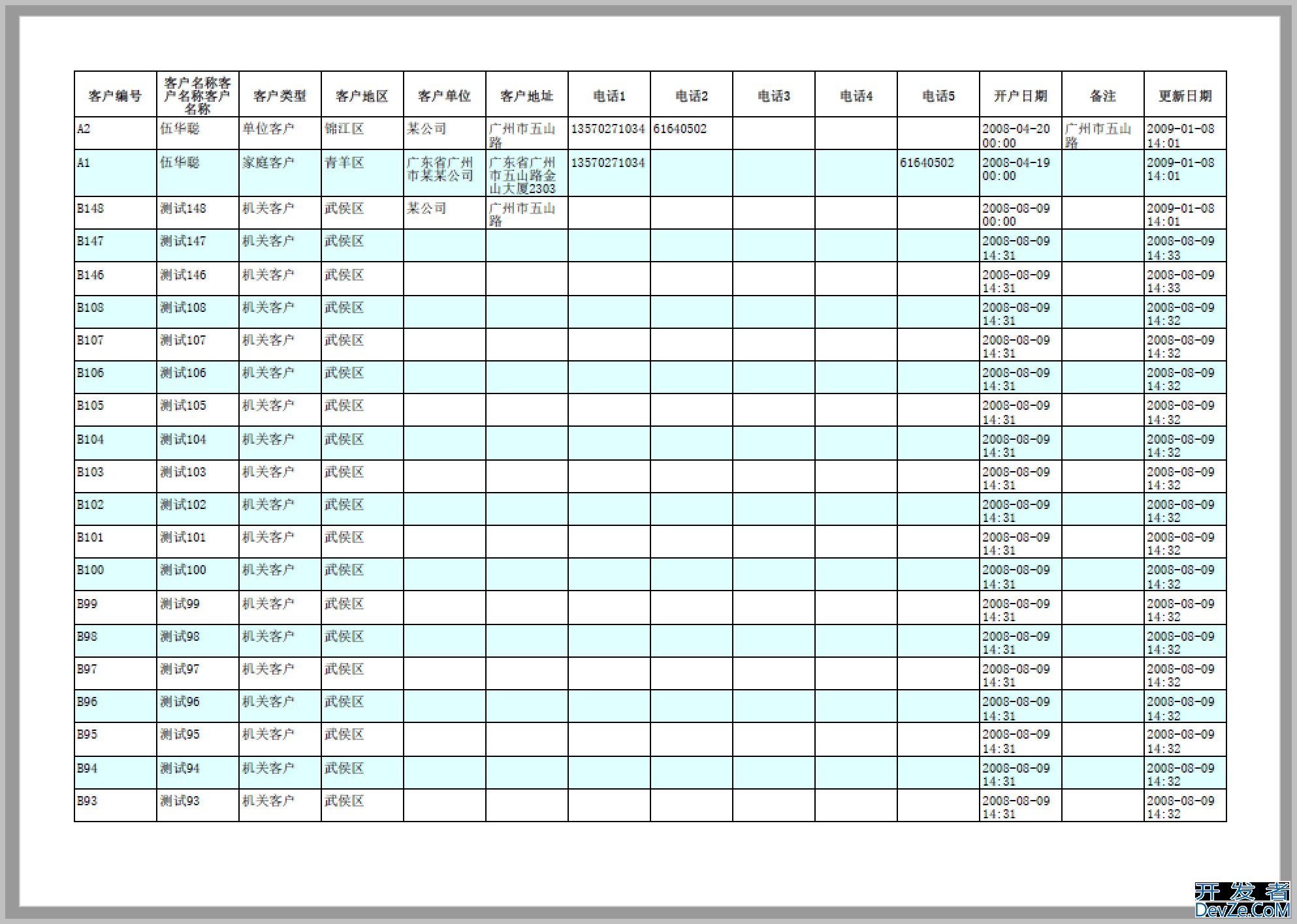 Winform利用分页控件实现导出PDF文档功能