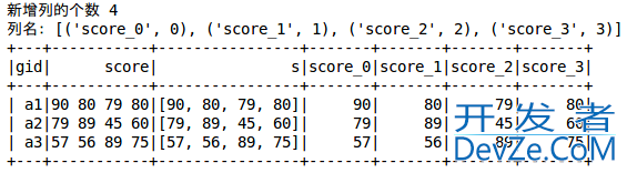 pyspark dataframe列的合并与拆分实例