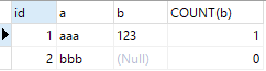 mysql踩坑之count distinct多列问题