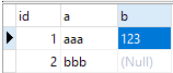 mysql踩坑之count distinct多列问题