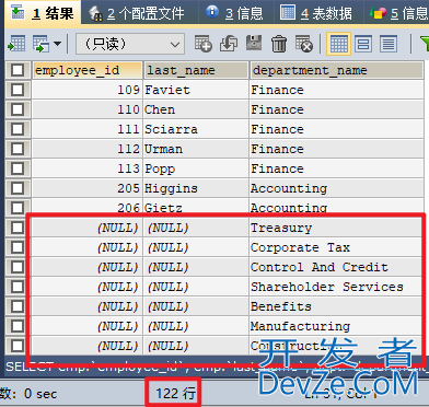 MySQL内连接和外连接及七种SQL JOINS的实现