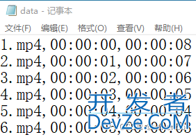 C#实现视频的批量剪辑功能