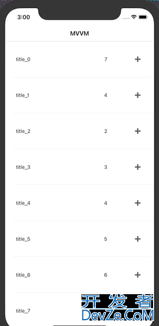 iOS架构从 MVC、MVP 到 MVVM