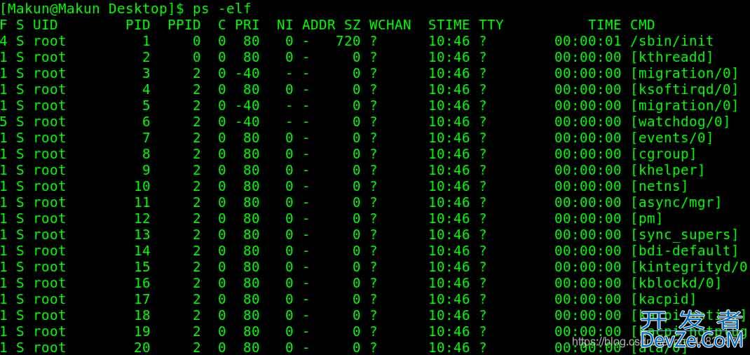 Linux之进程的虚拟地址空间,逻辑地址和物理地址,进程管理命令