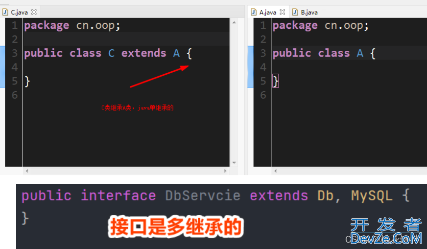 Java面向对象之继承、构造方法、重写、重载