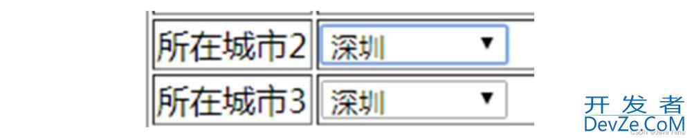 一篇文章带你学会Spring MVC表单标签