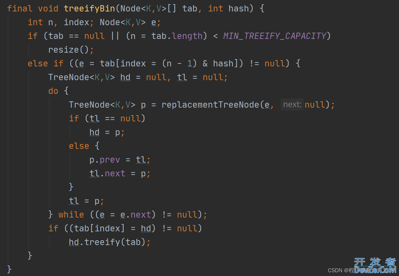 Java数据结构之HashMap和HashSet