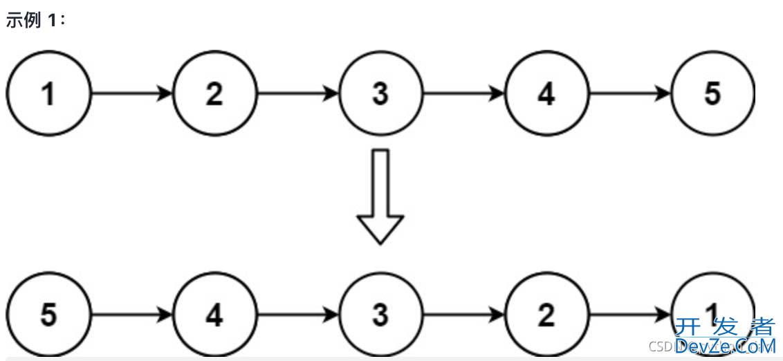 python之链表的反转方式