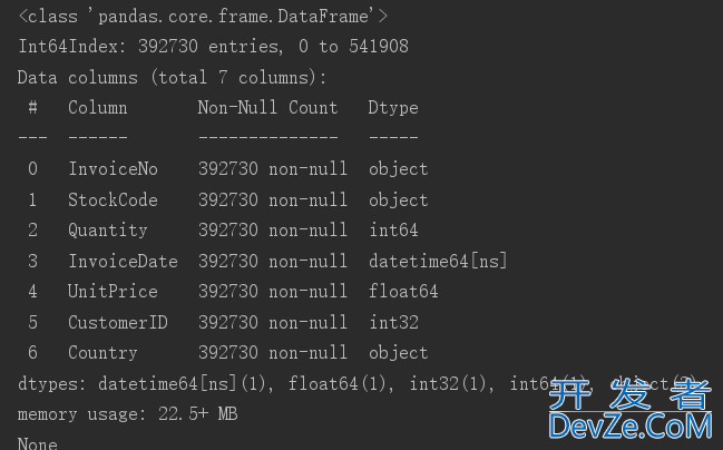 一文带你深入了解Python中的数据清洗