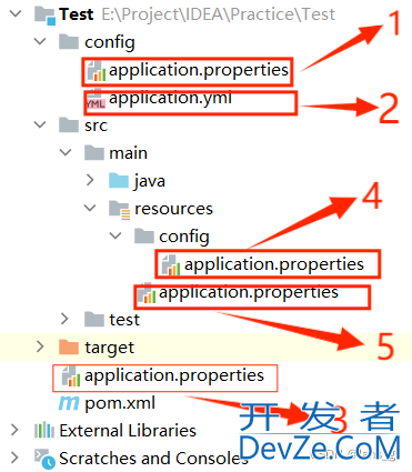 SpringBoot加载多个配置文件实现dev、product多环境切换的方法