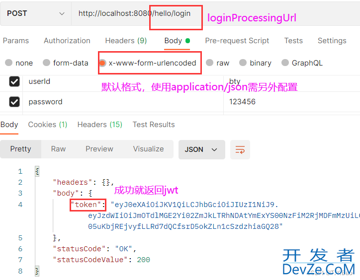 Spring Security账户与密码验证实现过程