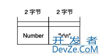 python虚拟机pyc文件结构的深入理解