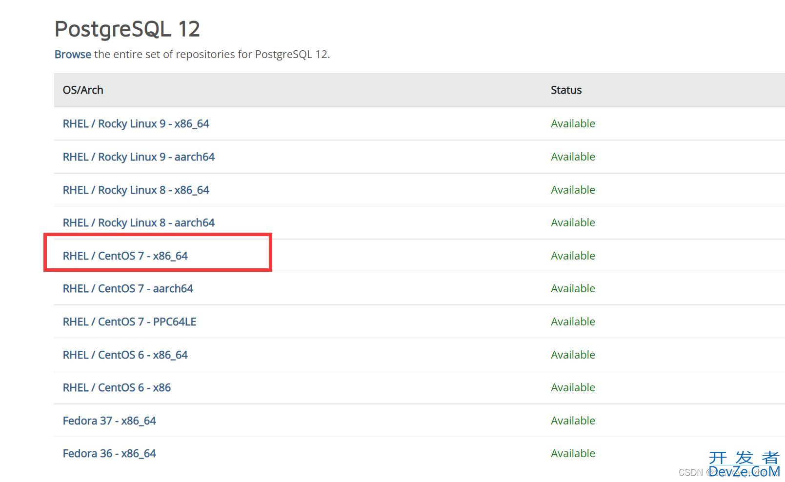 Mysql迁移Postgresql的实现示例