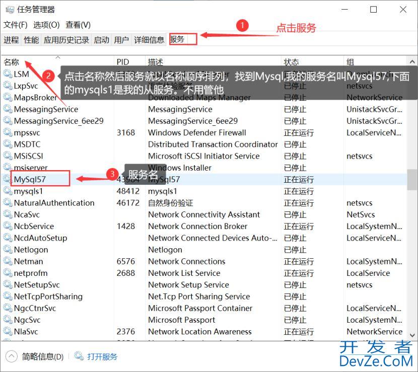 安装的mysql中没有my.ini文件的解决方法