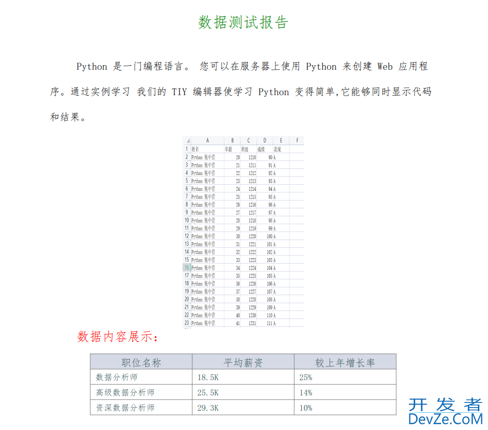 Python自动化办公之生成PDF报告详解