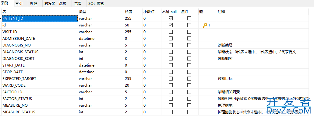 Mybatis之解决collection一对多问题(显示的结果没有整合到一起)