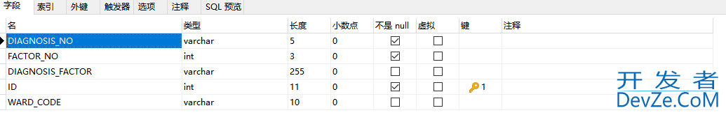 Mybatis之解决collection一对多问题(显示的结果没有整合到一起)