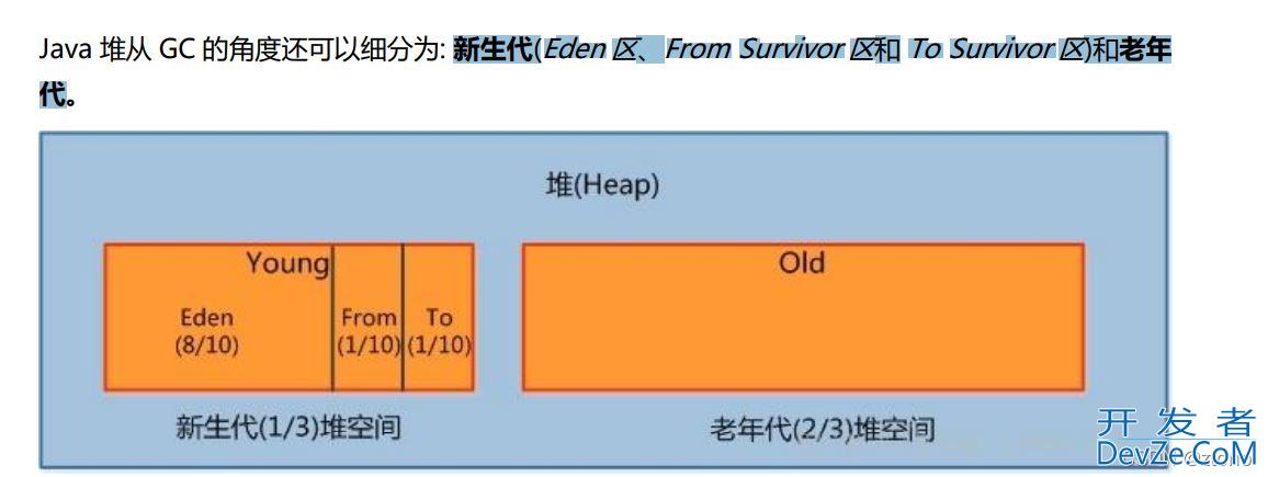 Java面试必备八股文整理