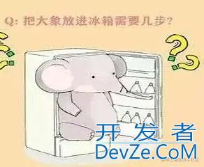 RecyclerView无限循环效果实现及示例解析