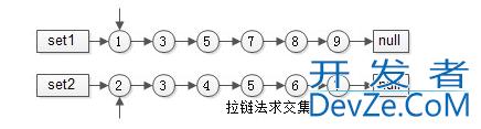 Golang基础学习之map的示例详解