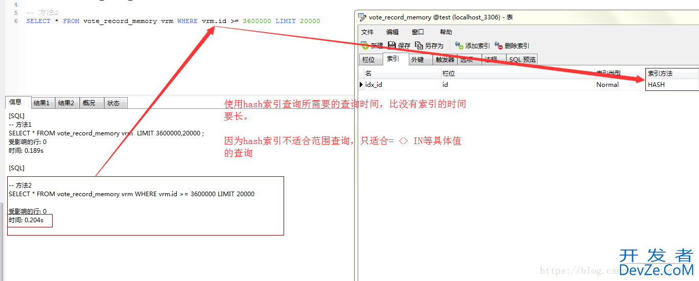 mysql的limit用法及逻辑分页和物理分页