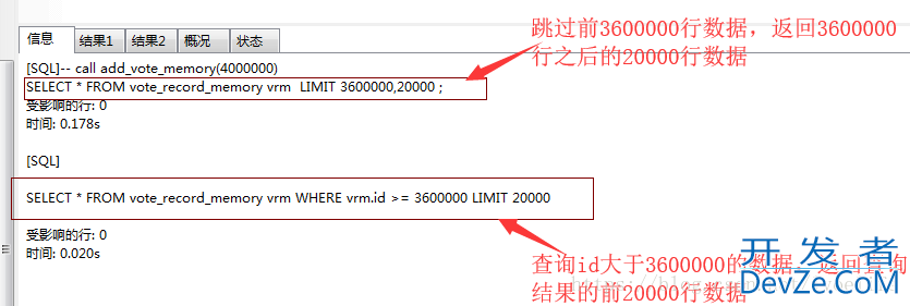 mysql的limit用法及逻辑分页和物理分页