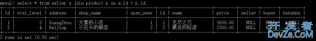 MySQL学习之SQL语法及SQL解析顺序