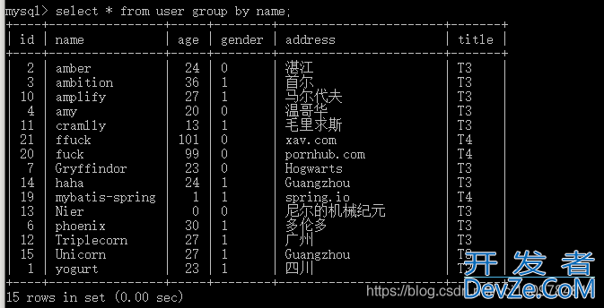 MySQL学习之SQL语法及SQL解析顺序