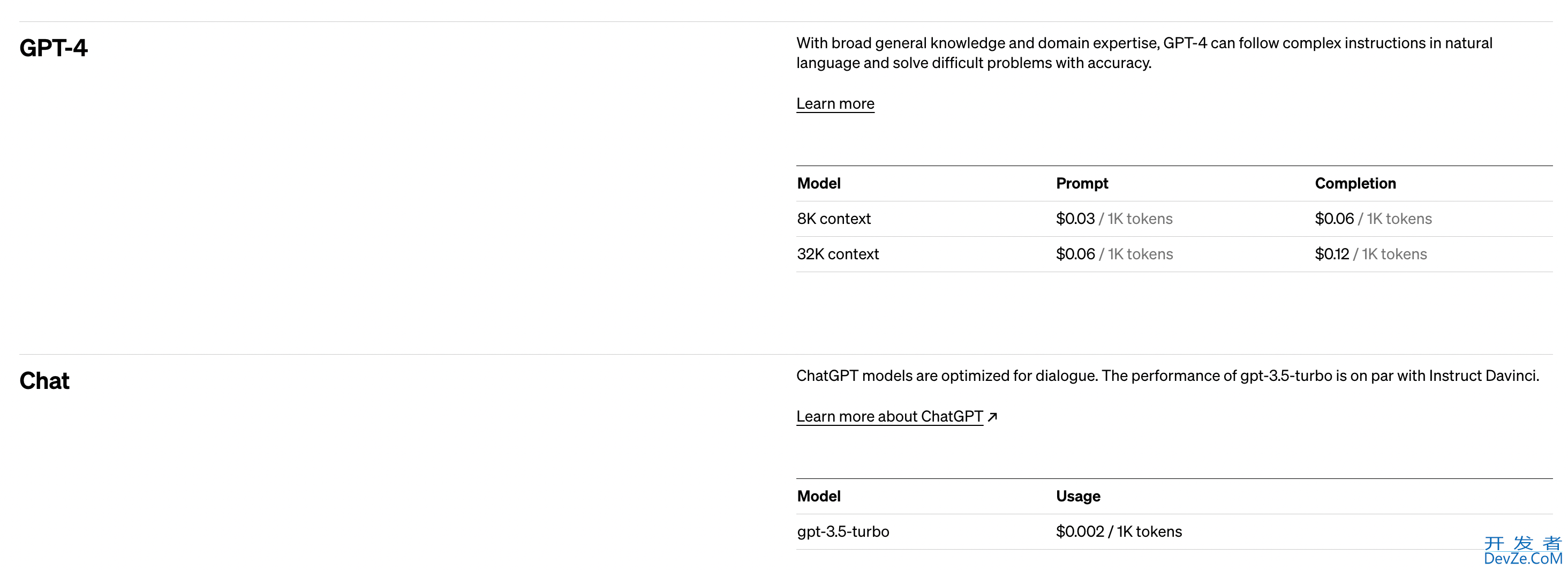 如何使用ChatGPT搭建AI网站