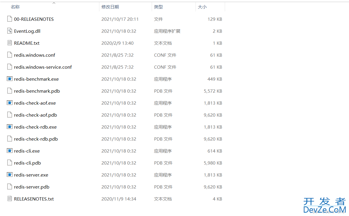 SpringBoot项目整合Redis教程详解