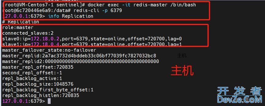 教你一分钟搞定docker+redis哨兵模式