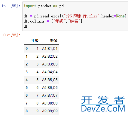 Python快速实现分列转到行的示例代码