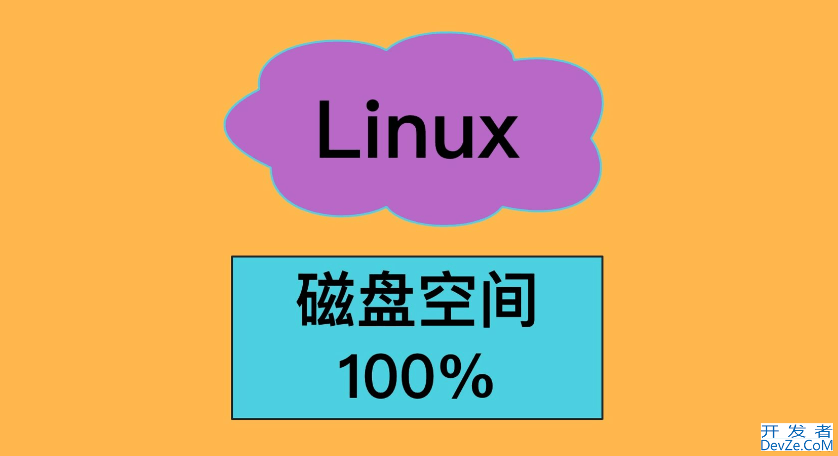 MongoDB数据库性能监控详解