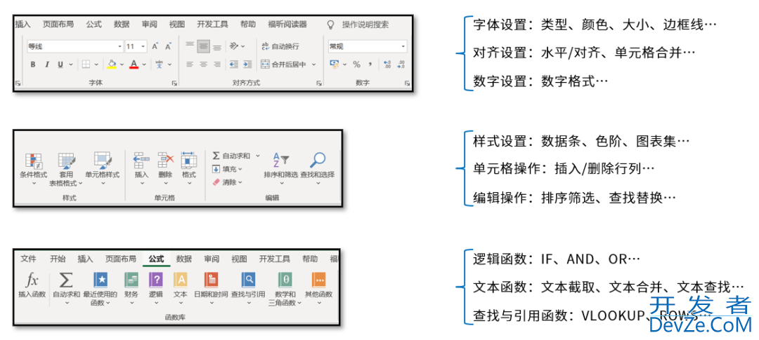 详解如何利用Python实现报表自动化