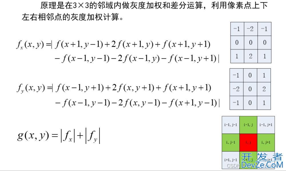 python进行图像边缘检测的详细教程