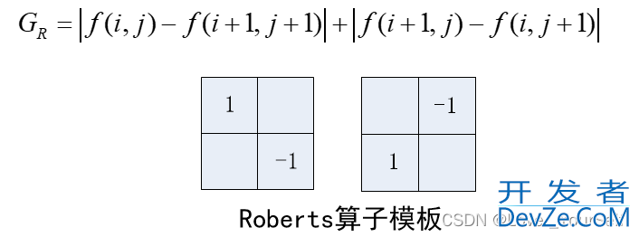 python进行图像边缘检测的详细教程