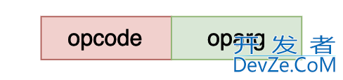 深入理解 python 虚拟机