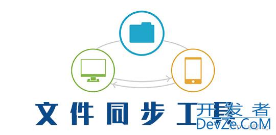 MongoDB高可用与分片