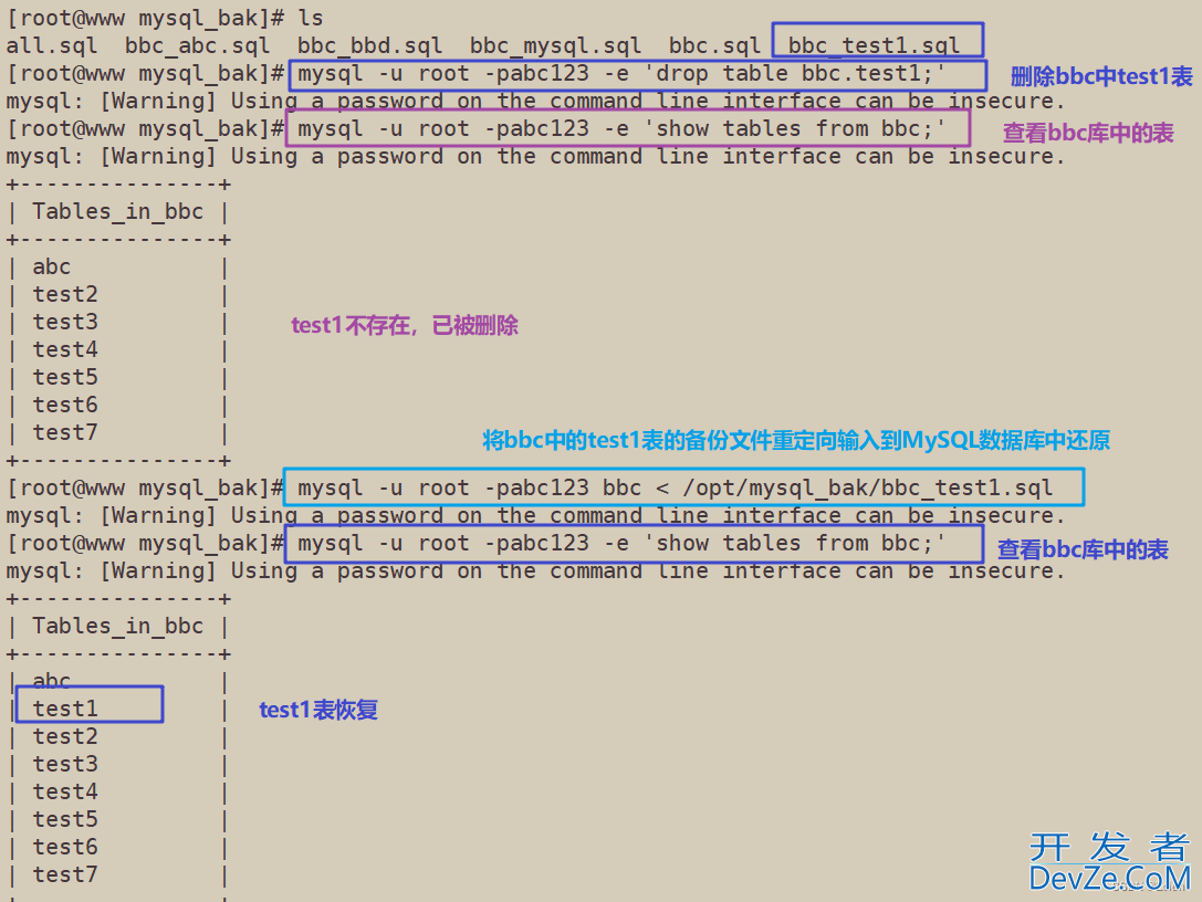 MySQL日志管理和备份与恢复