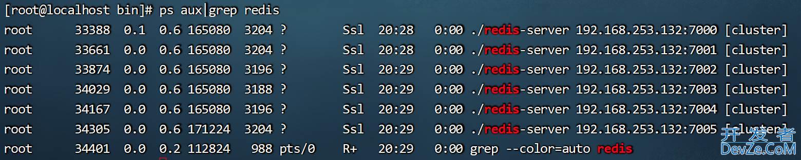 SpringBoot使用Redis实现分布式缓存