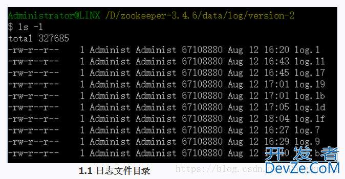 解读查看zookeeper事务日志的正确姿势