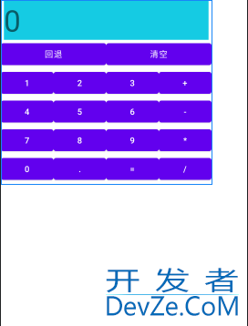 Android studio六大基本布局详解